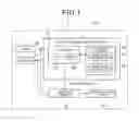 Fig. 02 - Apparatus and method for identifying target object