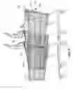 Fig. 10 - Infant carrier transport