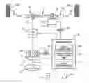 Fig. 01 - Steering control device