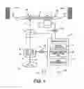 Fig. 02 - Steering control device