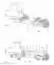 Fig. 05 - Arrangement and method for enabling rotation movement between tandem or caterpillar axle and body of vehicle