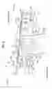 Fig. 03 - STRUCTURE FOR UPPER PART OF VEHICLE BODY