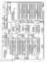 Fig. 09 - Fly-by-wire flight control system and method