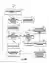 Fig. 10 - Lifting apparatus and method of lifting