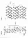 Fig. 03 - Compositions comprising free-standing two-dimensional nanocrystals