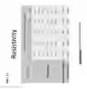 Fig. 23 - Compositions comprising free-standing two-dimensional nanocrystals