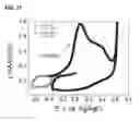 Fig. 43 - Compositions comprising free-standing two-dimensional nanocrystals