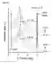 Fig. 46 - Compositions comprising free-standing two-dimensional nanocrystals