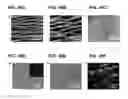 Fig. 53 - Compositions comprising free-standing two-dimensional nanocrystals
