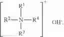 Fig. 03 - Methods of preparing high purity aluminum hydroxide and high purity aluminum oxide