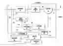 Fig. 01 - Systems and methods for enhanced facultative biosolids stabilization