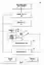 Fig. 04 - Systems and methods for enhanced facultative biosolids stabilization