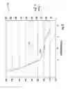 Fig. 06 - Systems and methods for enhanced facultative biosolids stabilization