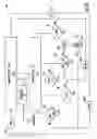 Fig. 13 - Systems and methods for enhanced facultative biosolids stabilization