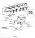 Fig. 08 - Mobile wastewater treatment system