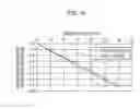 Fig. 11 - Recovery device and recovery method for recovering specific material from sludge