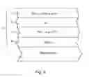 Fig. 05 - Articles including anticondensation and/or low-E coatings and/or methods of making the same