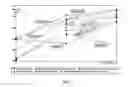 Fig. 02 - Process for the Preparation of Cement, Mortars, Concrete Compositions Containing Calcium Carbonate - Based Filler(s) (Pre) - Treated with Ultrafine (UF) Filler(s), Compositions and Cement Products Obtained and Their Applications