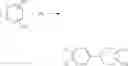Fig. 04 - Activation of dehydrogenation catalysts