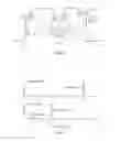 Fig. 02 - Device and process for producing undecylenic acid methyl ester using methyl ricinoleate as raw material