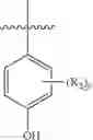 Fig. 28 - Macromolecular antioxidants comprising differing antioxidant moieties: structures, methods of making and using the same