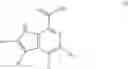 Fig. 02 - Indole carboxamide compounds