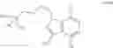 Fig. 64 - Indole carboxamide compounds