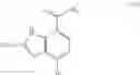 Fig. 67 - Indole carboxamide compounds