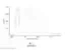 Fig. 04 - Electro-fluorescent emitter for ultra-violet OLED