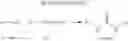 Fig. 12 - Compounds, compositions and methods