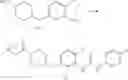 Fig. 28 - Compounds, compositions and methods