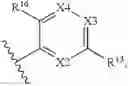 Fig. 03 - Bromodomain inhibitors