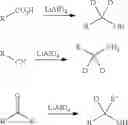 Fig. 09 - Bromodomain inhibitors