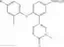 Fig. 1105 - Bromodomain inhibitors