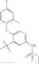 Fig. 1147 - Bromodomain inhibitors