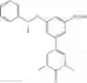 Fig. 1491 - Bromodomain inhibitors