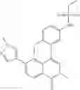 Fig. 152 - Bromodomain inhibitors