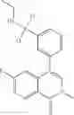 Fig. 156 - Bromodomain inhibitors