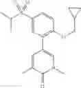Fig. 1572 - Bromodomain inhibitors