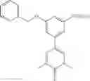 Fig. 1574 - Bromodomain inhibitors