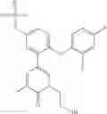 Fig. 1585 - Bromodomain inhibitors
