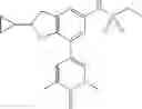 Fig. 1701 - Bromodomain inhibitors