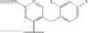 Fig. 1727 - Bromodomain inhibitors