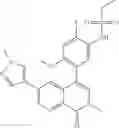 Fig. 193 - Bromodomain inhibitors