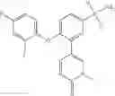 Fig. 225 - Bromodomain inhibitors