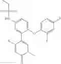 Fig. 246 - Bromodomain inhibitors