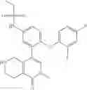 Fig. 249 - Bromodomain inhibitors