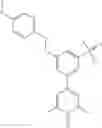 Fig. 430 - Bromodomain inhibitors