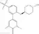 Fig. 508 - Bromodomain inhibitors