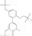 Fig. 525 - Bromodomain inhibitors